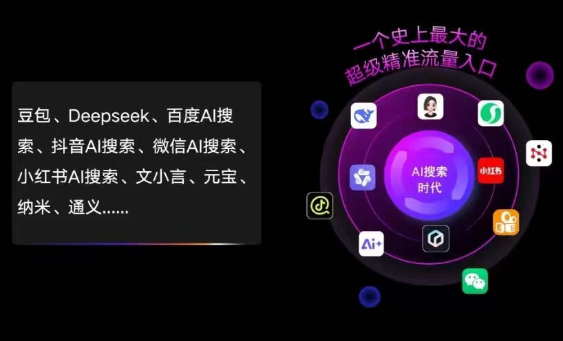 韶山市AI智能推广新玩法，抢占搜索时代免费精准客源