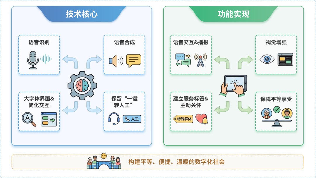 韶山市AI生态｜多AI智能体GEO优化全流程：从内容创作到发布实操指南