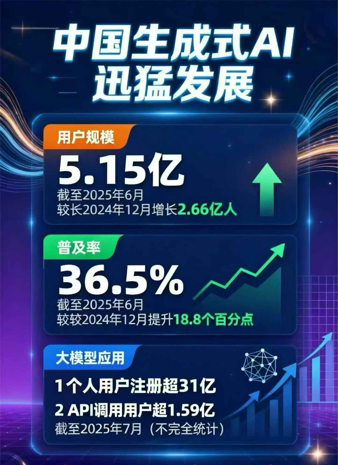 韶山市豆包GEO优化是什么？内容创作核心逻辑解析