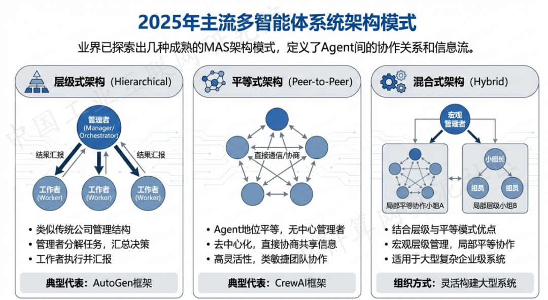 韶山市 AI 智能体商业应用探析：智能自主程序助力企业数字化升级