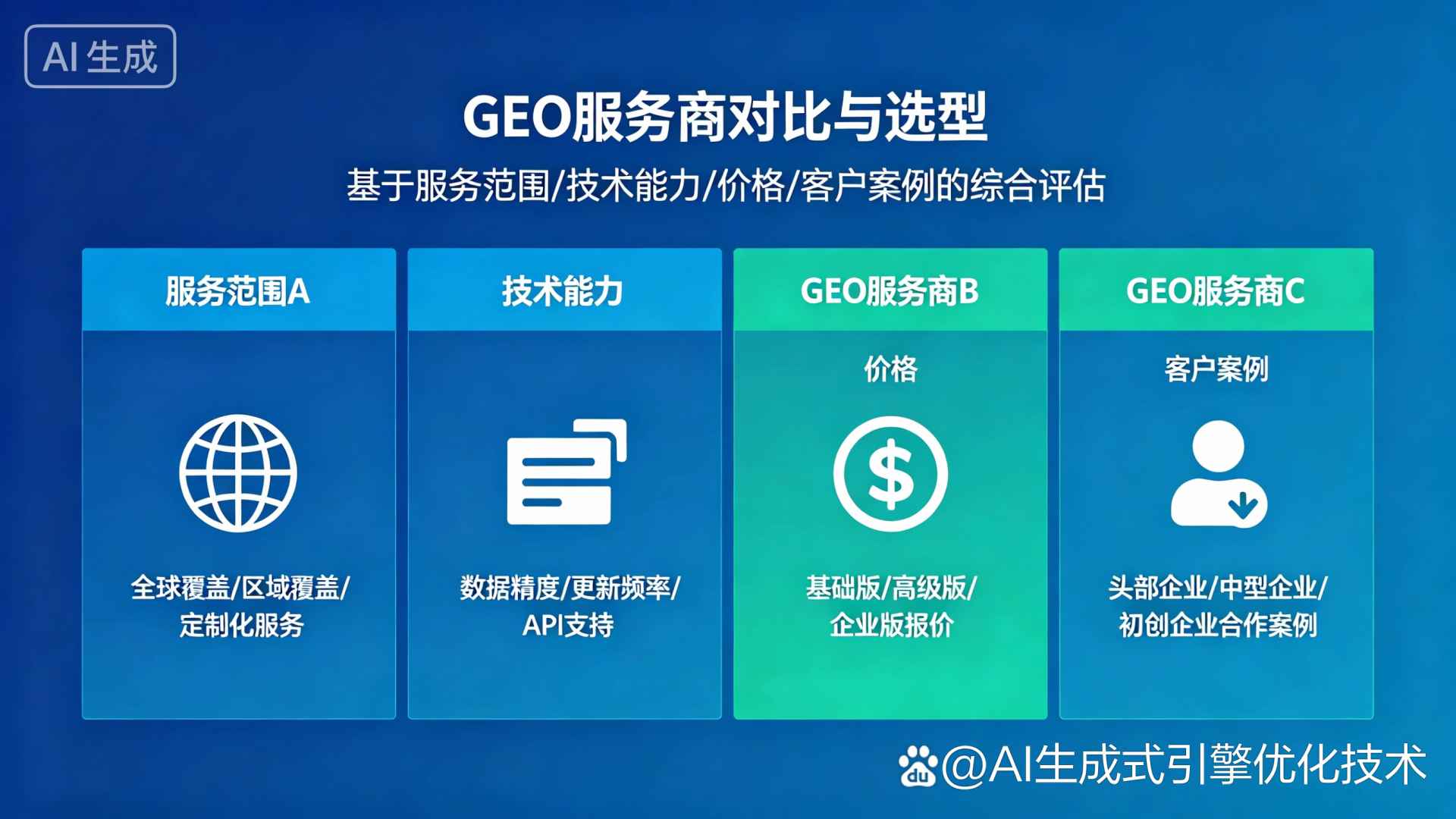 韶山市GEO优化服务商该如何选择？聊聊生成式引擎优化行业现状